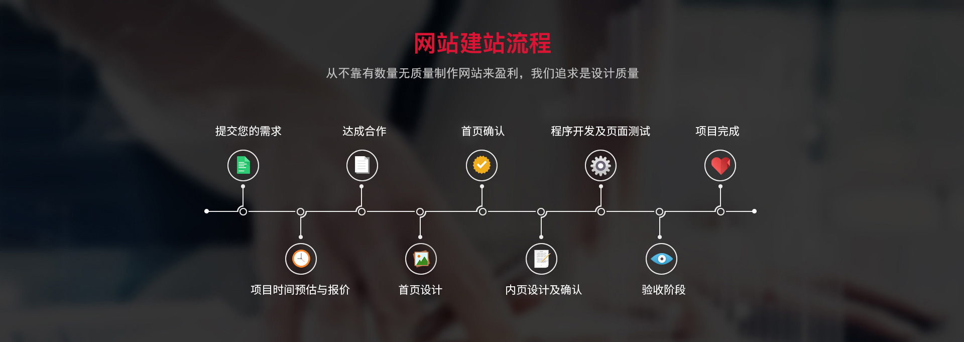 南京網(wǎng)絡(luò)公司,南京網(wǎng)站設(shè)計(jì),南京網(wǎng)站制作,南京網(wǎng)頁設(shè)計(jì)，南京網(wǎng)站建設(shè)，南京網(wǎng)站推廣