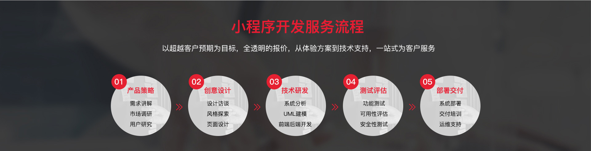 南京網(wǎng)絡(luò)公司,南京小程序開發(fā)，南京微信小程序，南京網(wǎng)站建設(shè)，南京網(wǎng)站推廣
